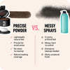 BOLDIFY Talc Based Hairline Powder